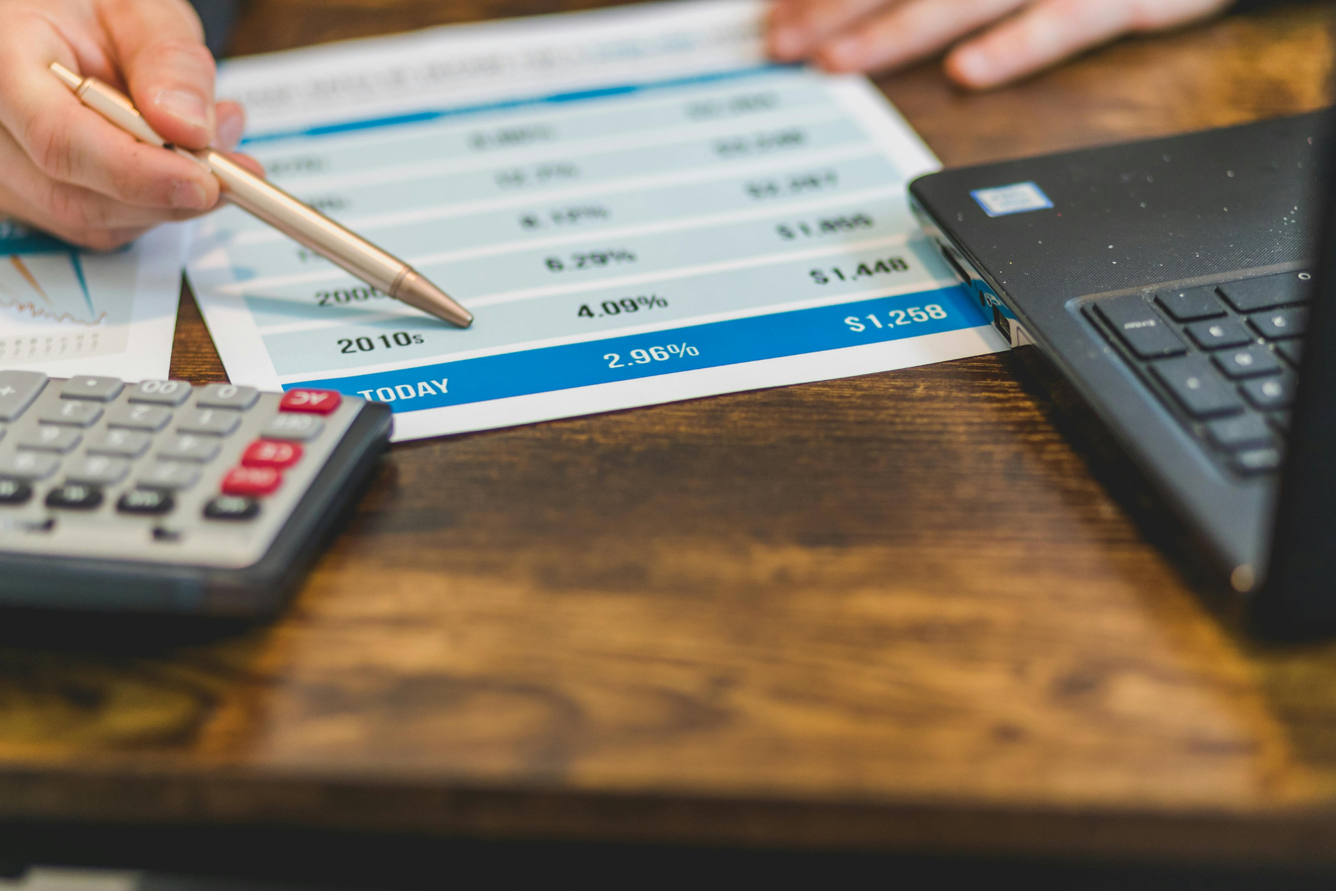 Interest Rate Changes: What Buyers Need to Know